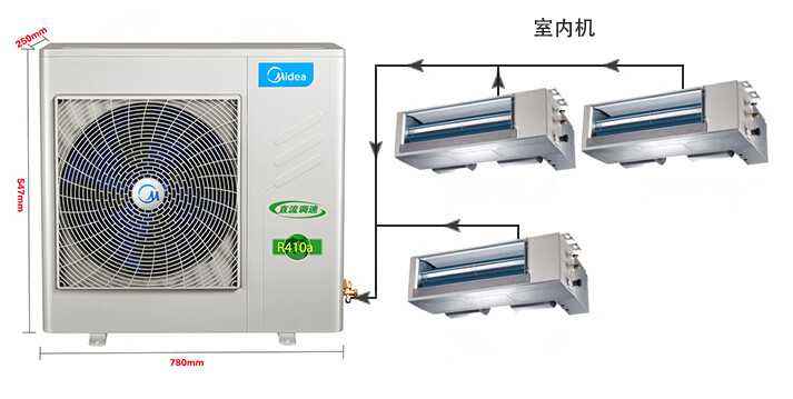 為何有的空調會發(fā)出難聽的噪-圖