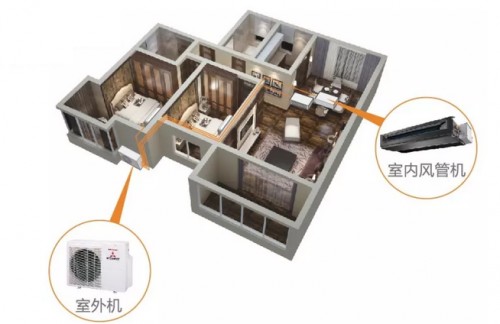 用科技，成就強大！三菱重工中央空調(diào)讓你不服“暑”