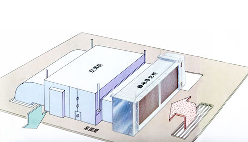 中央空調添加空氣凈化系統(tǒng)有哪些好處-圖1